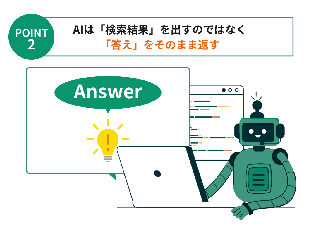 LLMO対策とは③re