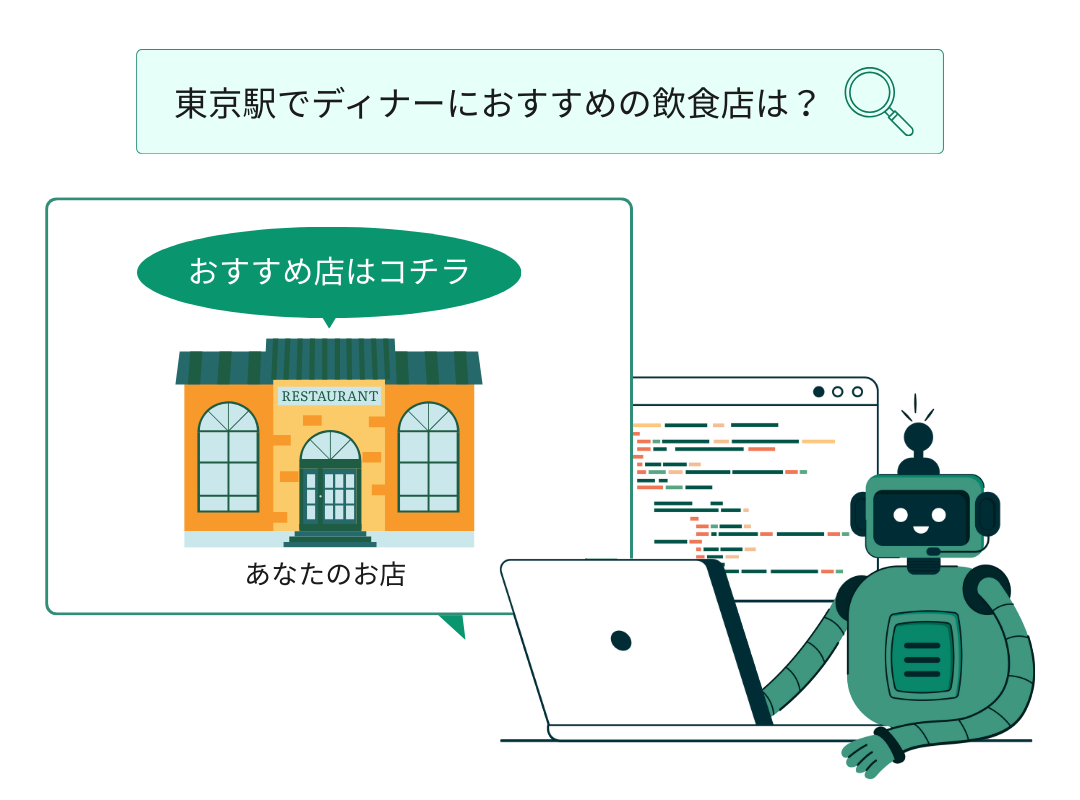 LLMO対策とは④re