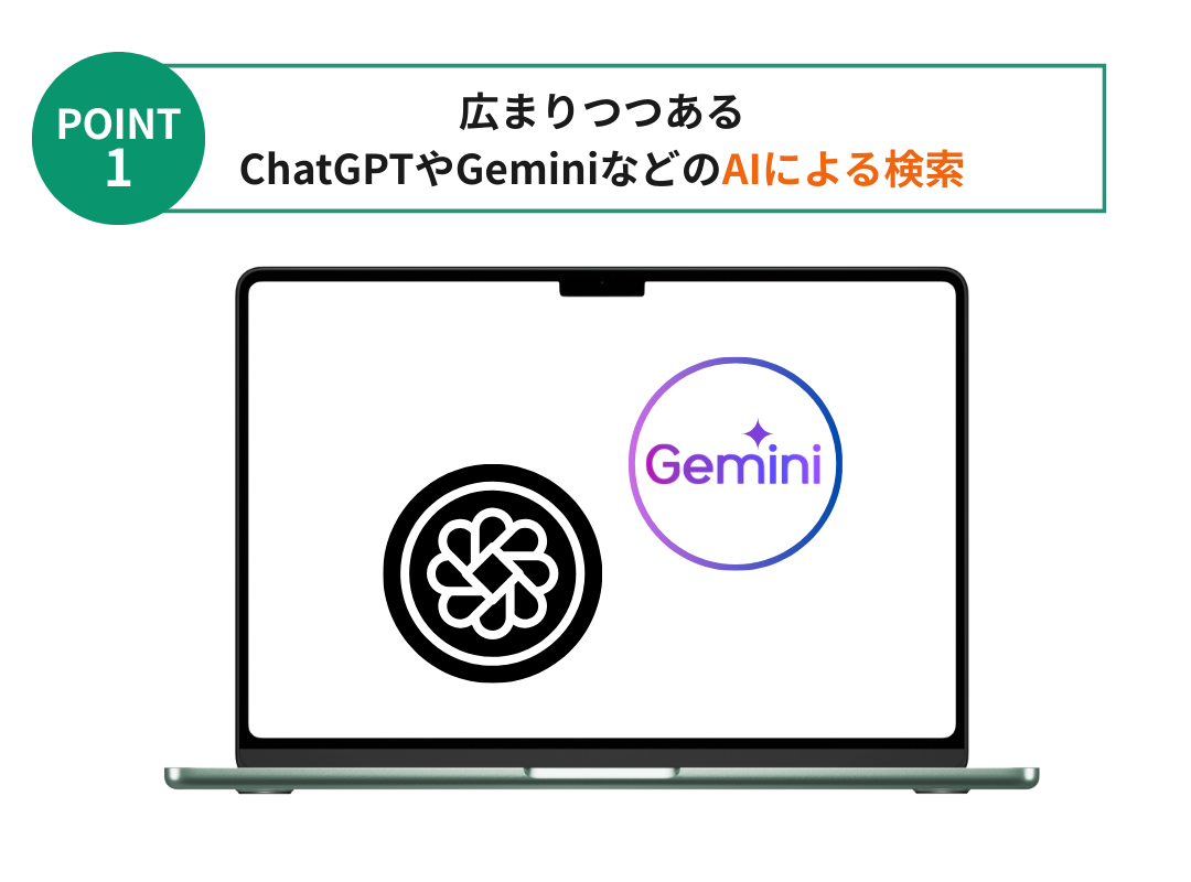 LLMO対策とは②re